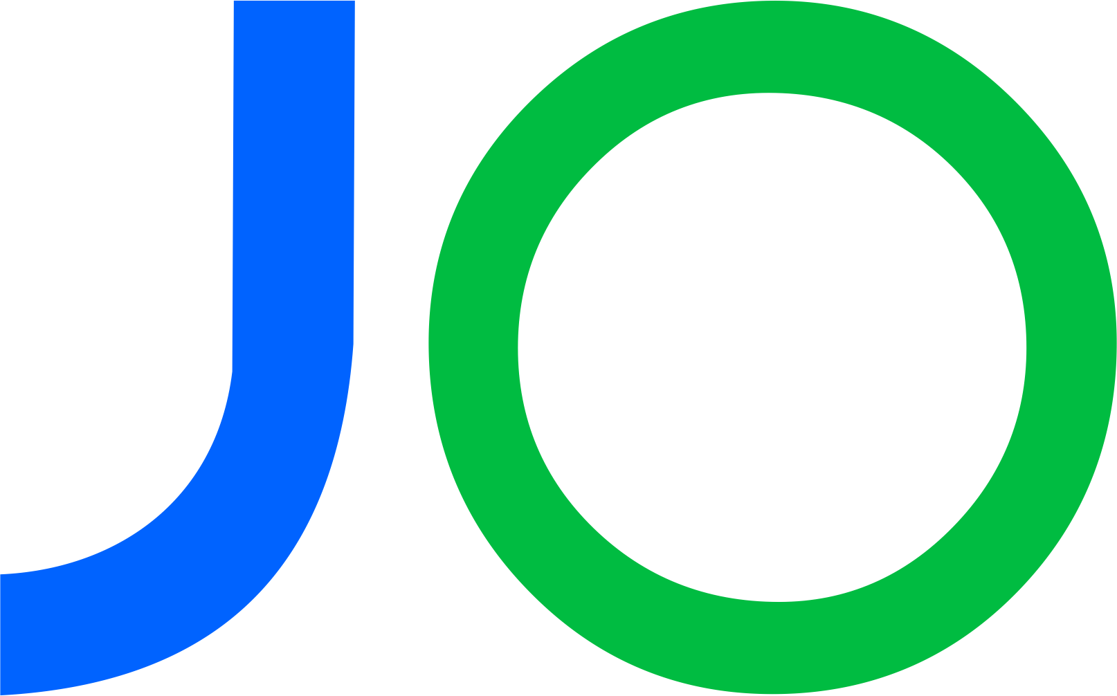 Brodnickie.io