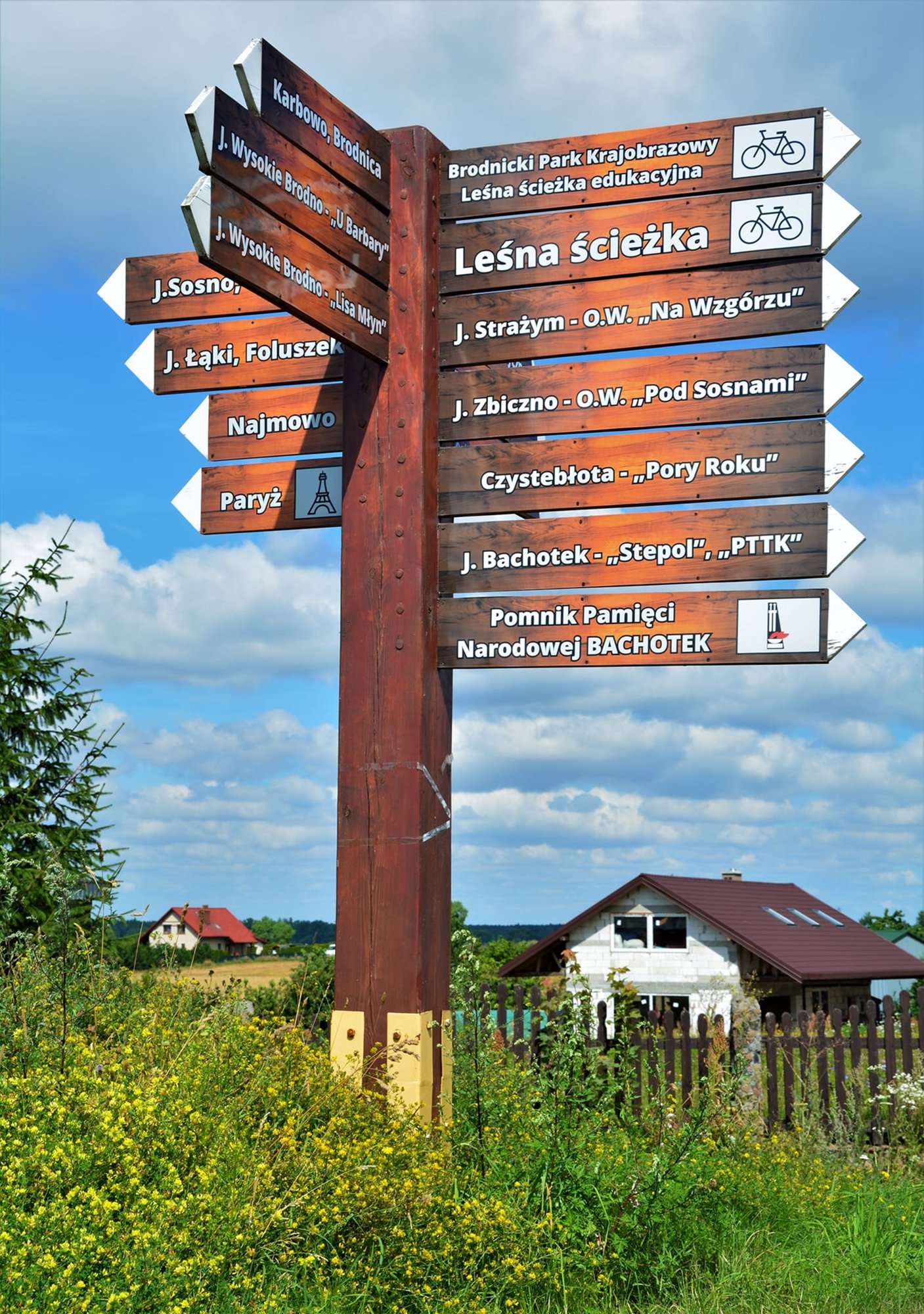 Drogowskaz szlaków turystycznych w gminie Zbiczno